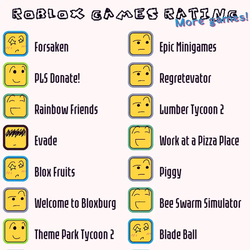 More roblox games! by @JUSTFOREVERTIMESHADOW