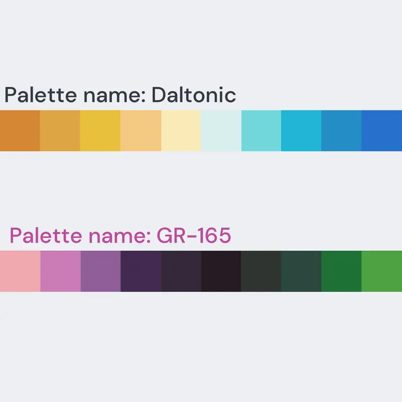 Some palettes by @Thirdcabin
