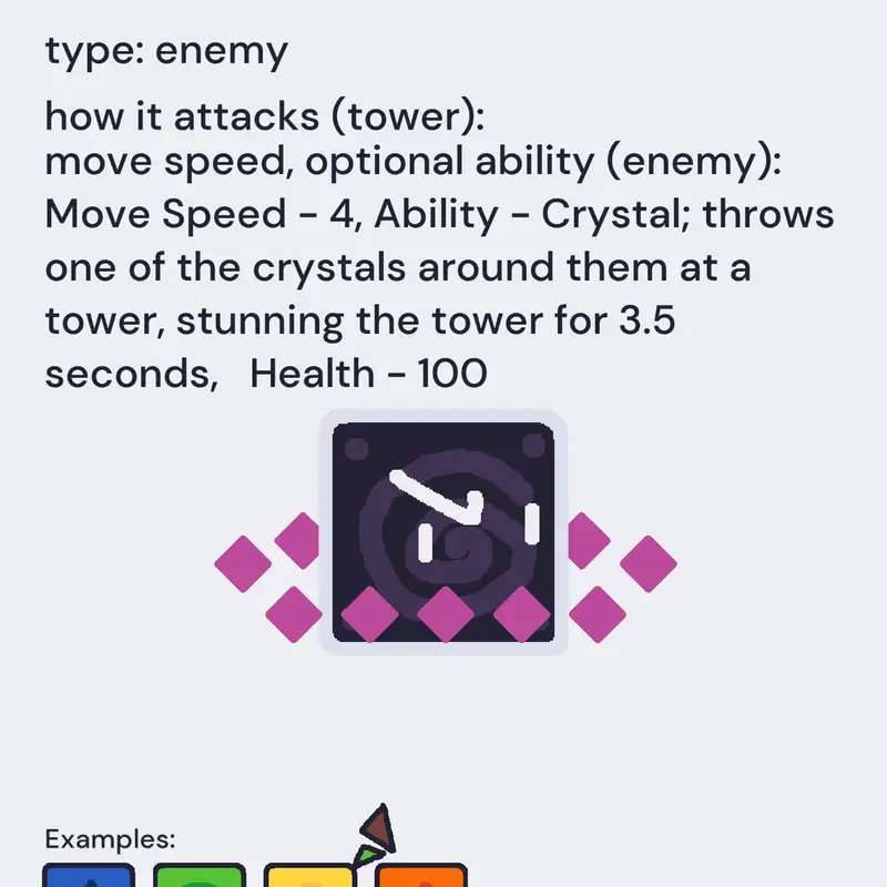 Game by @BlackHoleDude