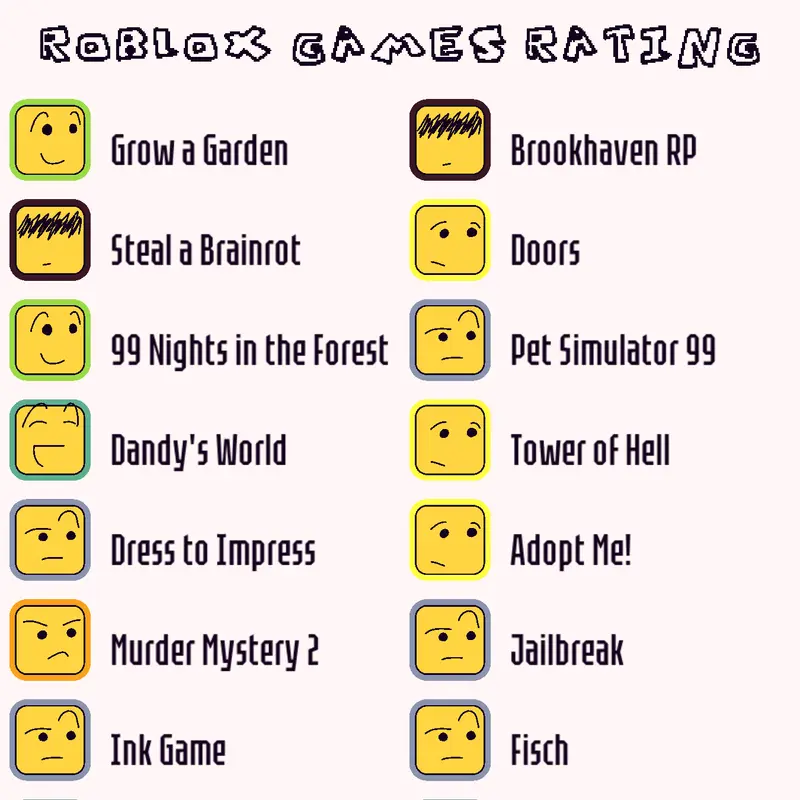 Game by @n0n3m3leave