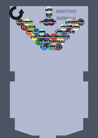Marble race