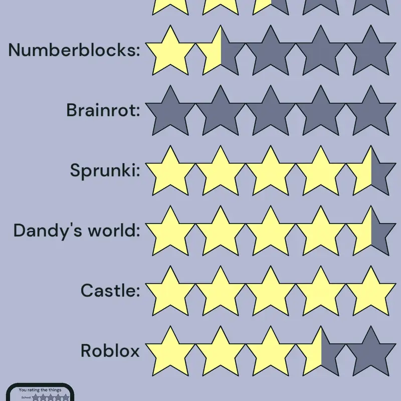 Game by @HATESH0T-_-IV