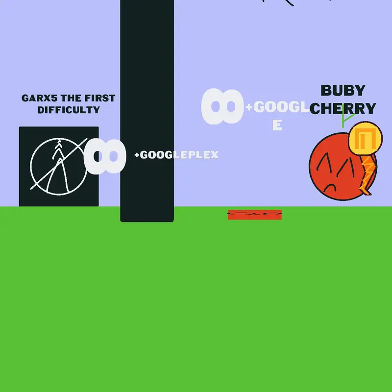 Game by @difficultyball