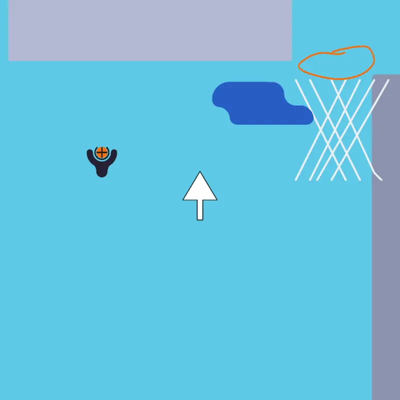 BTW harder than it looks by @TheBurgerGuy