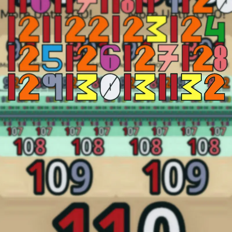 Game by @minzaw2