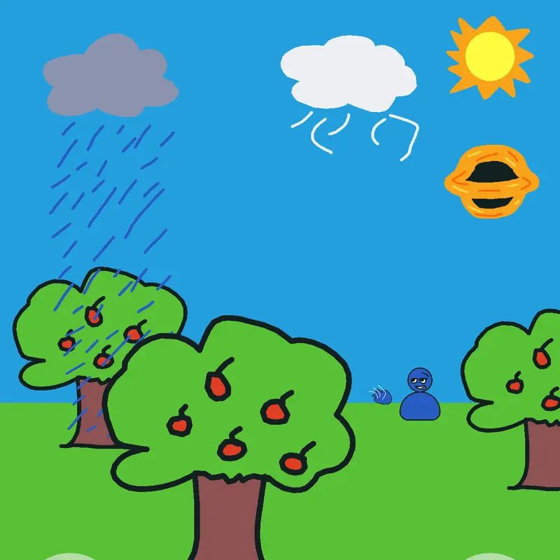 Game by @blur2