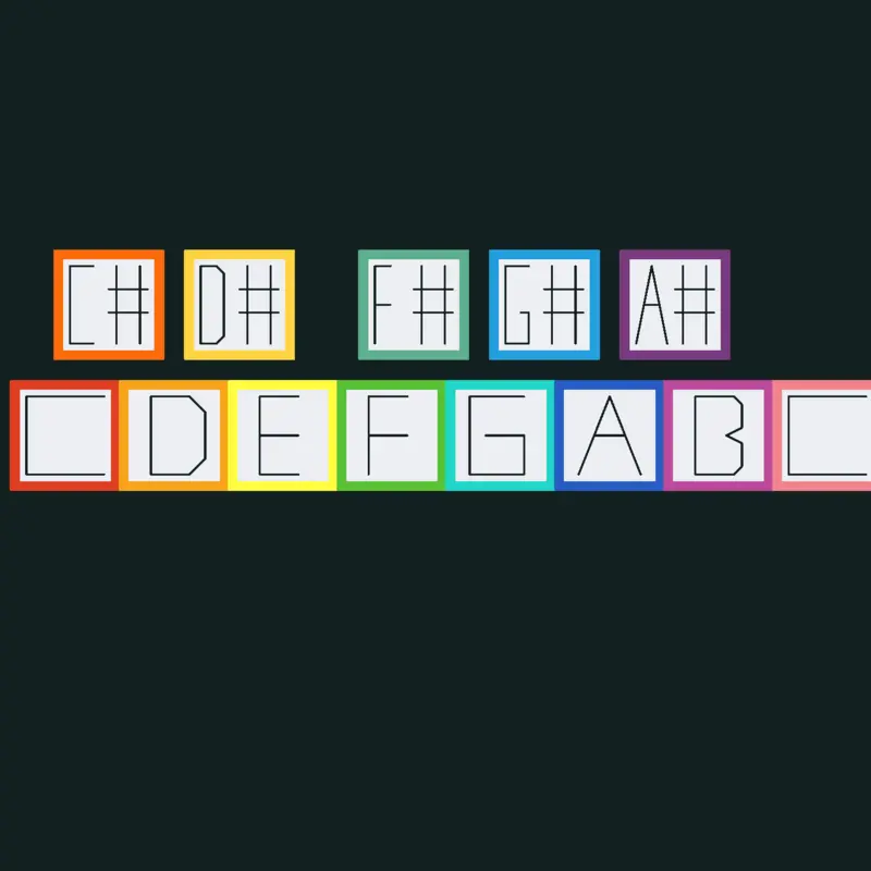 Game by @ghi_jkl