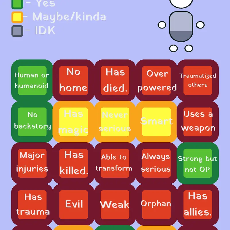 Game by @phinoclat