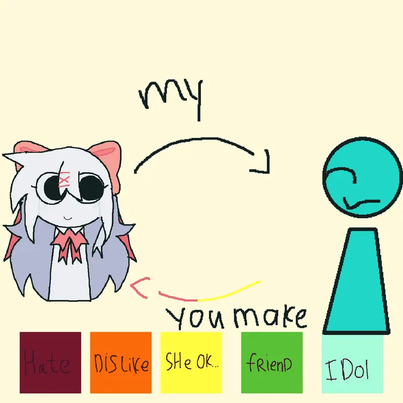 Game by @Rocket_Sweety