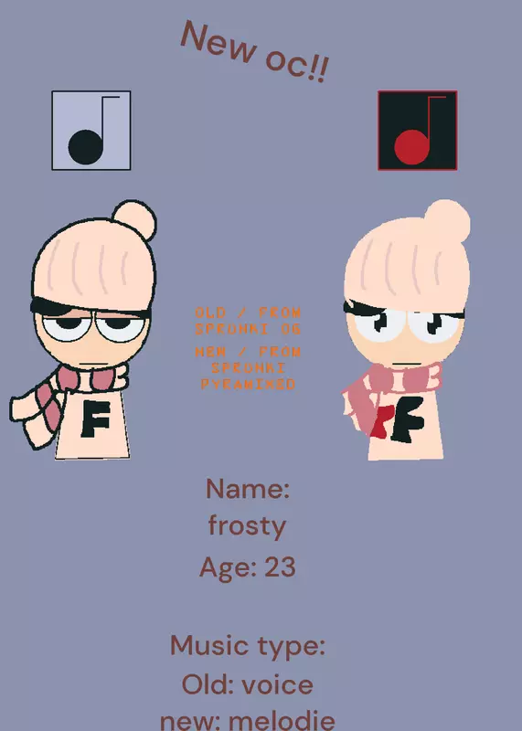 Game by @yourlocal_DoubleDate2