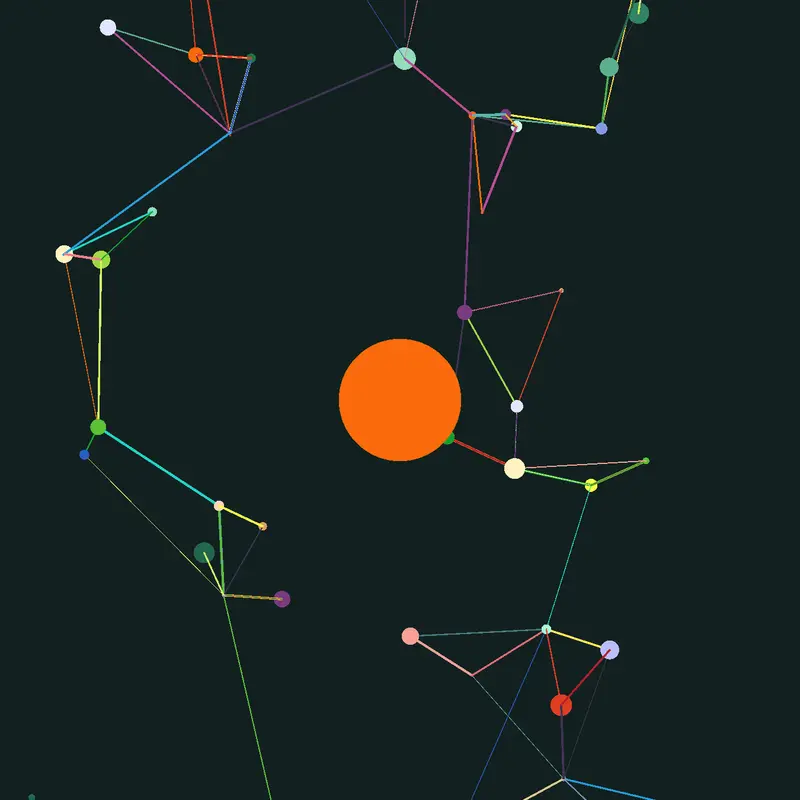 3d rotating thing by @coco_rbt