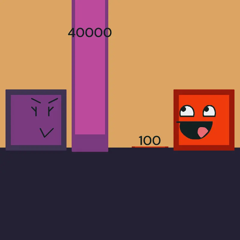 Game by @sprunkishellygoofy2