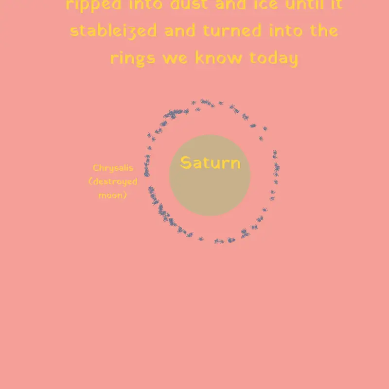 Game by @Clanking_Carriages