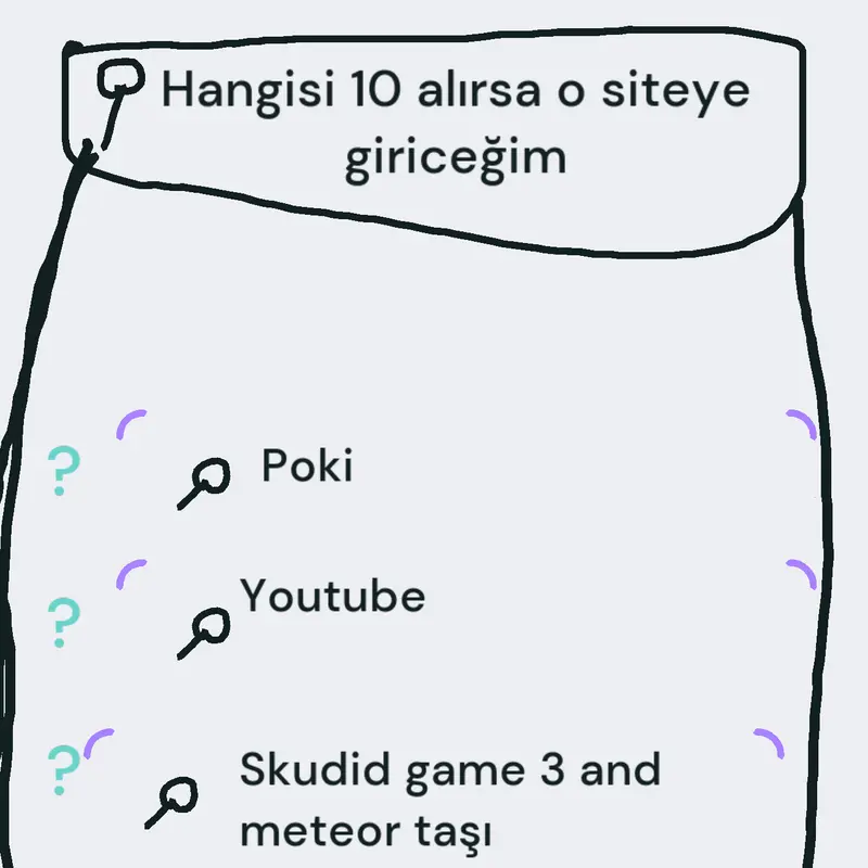 Game by @TDCburhan