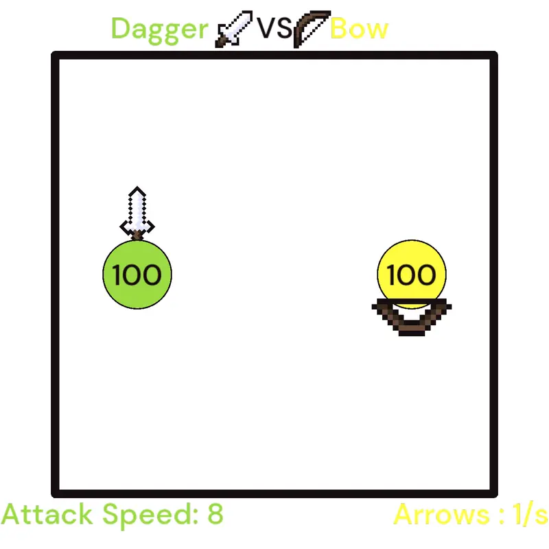 Game by @DoodleGal