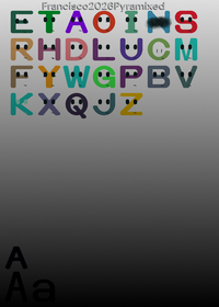 Afbaetband