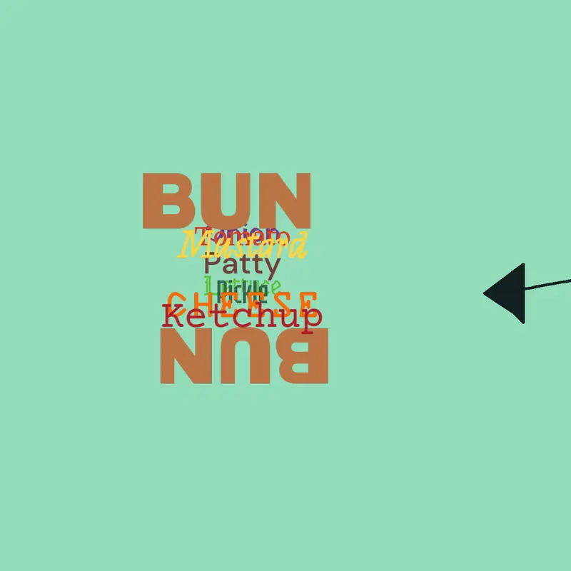 Borger out of text by @thisismefrom4k