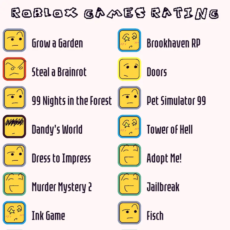 Game by @maxtheoriginalcreatorog