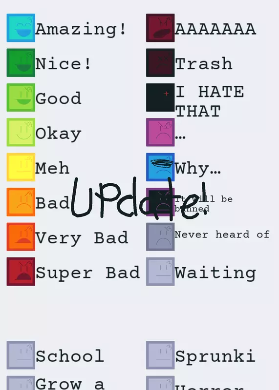 rating things by @Africa_productions
