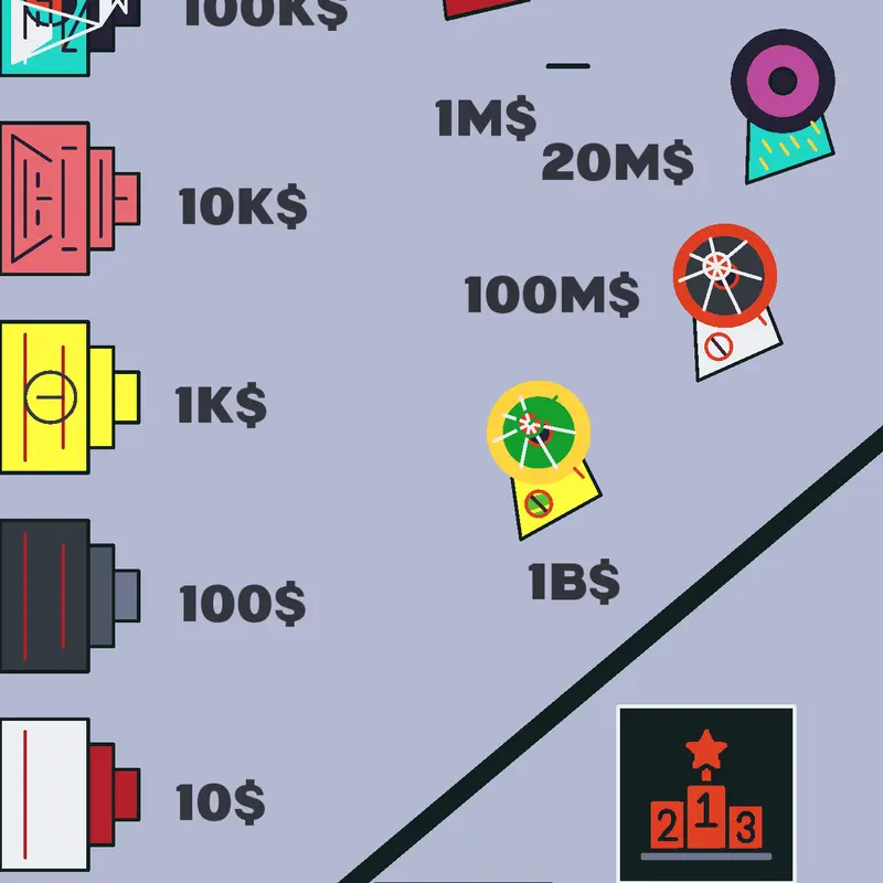 Game by @the-creater-7