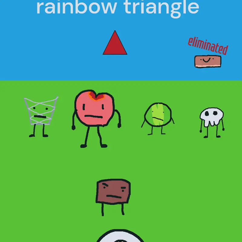 Game by @Scripted_Cornbrick