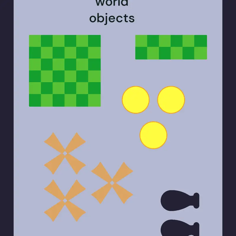Game by @abc_isnotmyname