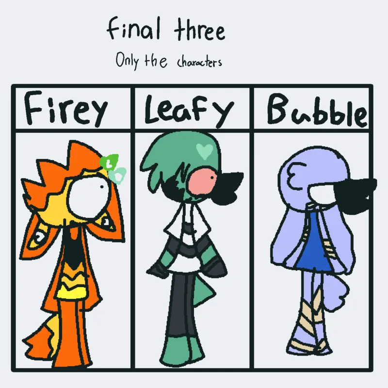 Game by @3mpress_Castle