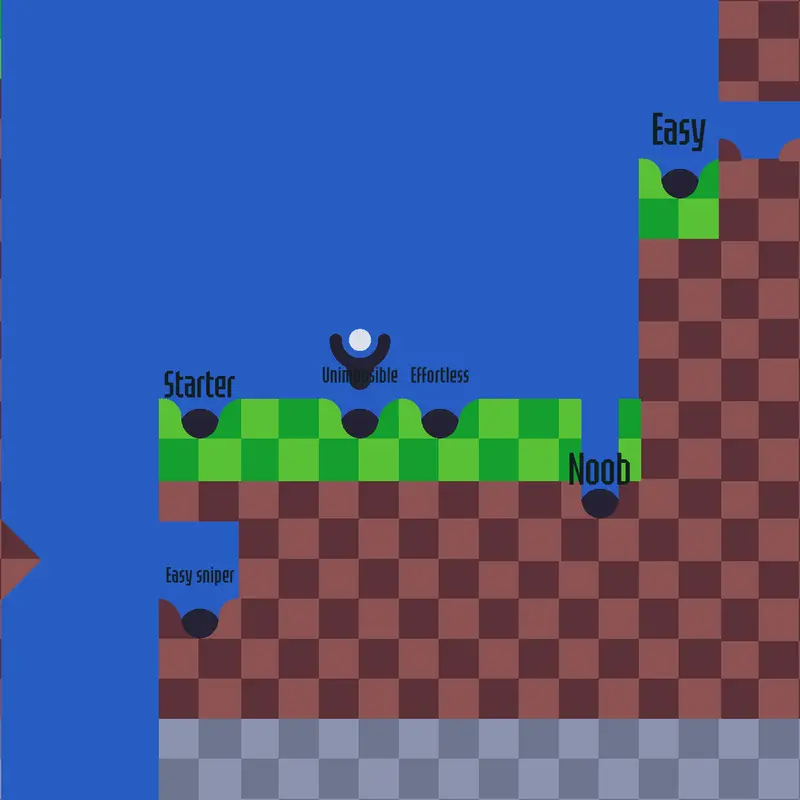 Golf but epic by @the_antagonist_gamer_alt