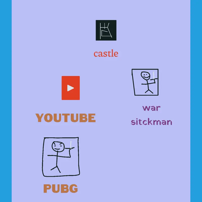 Game by @abbymax