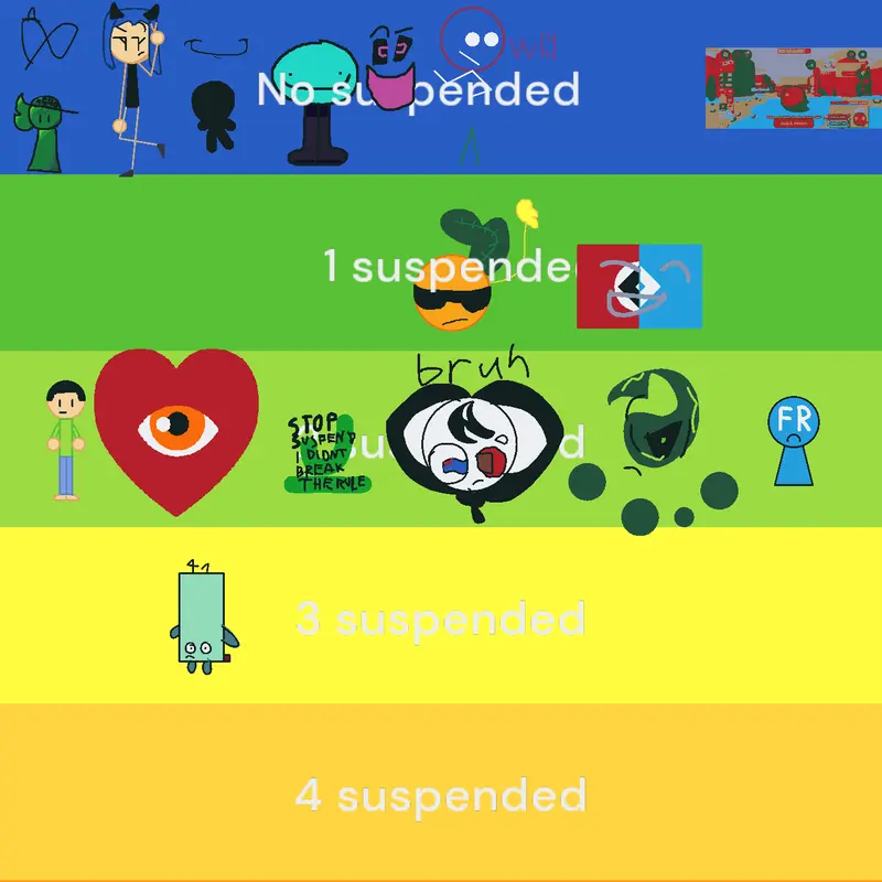 Game by @arecze