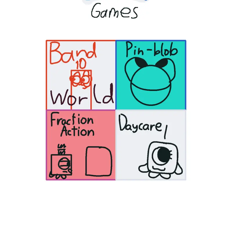 Game by @countups