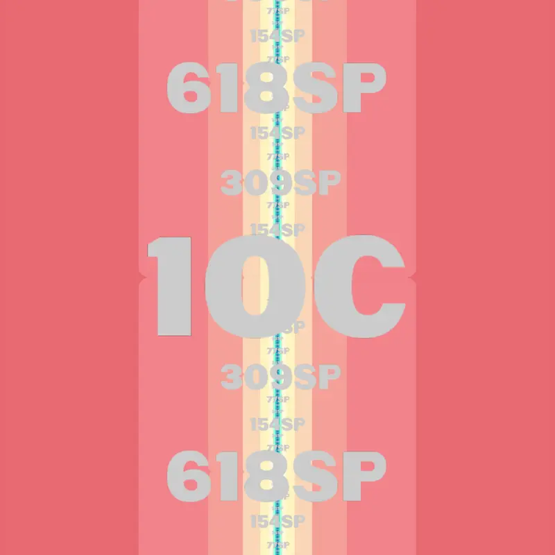 Game by @Dothi
