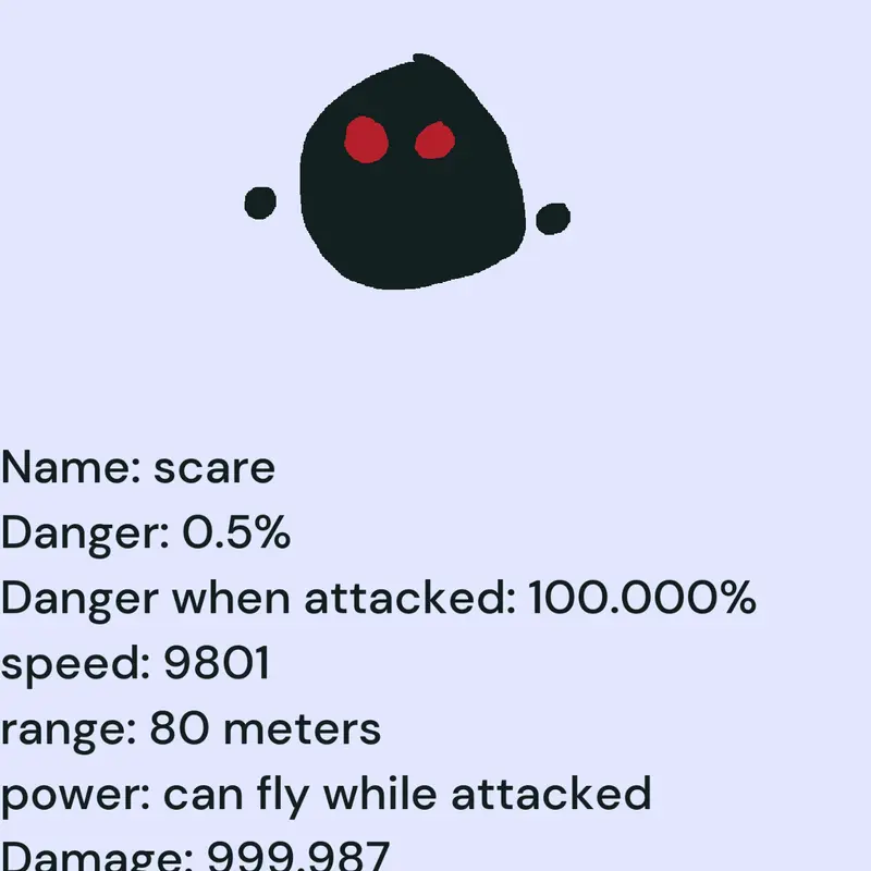 Game by @scare_ACTP