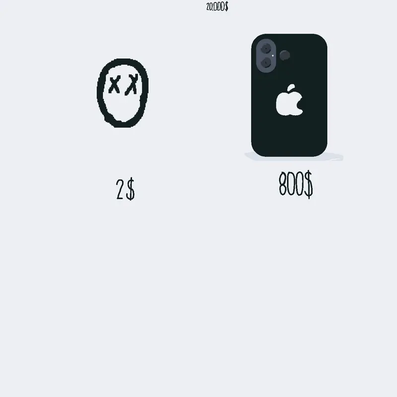 Game by @RayTheRemixer