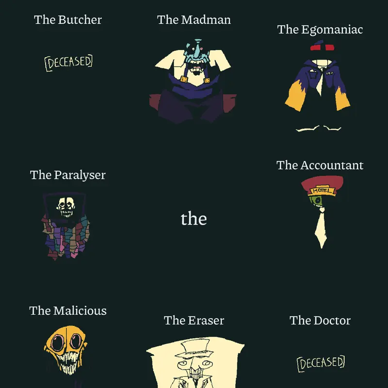 The World by @iforgormyname