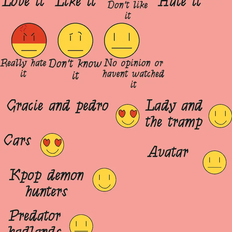 Game by @Esmepeps