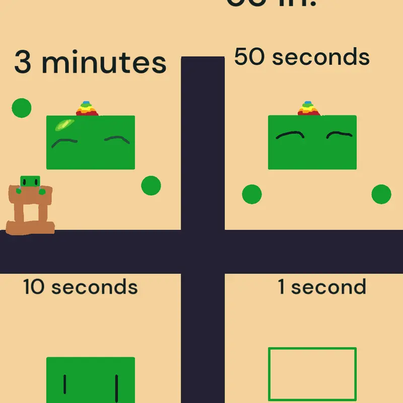 Game by @Melum