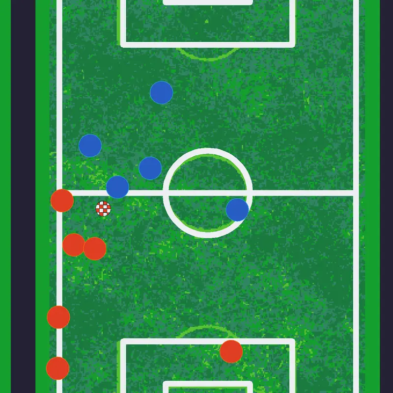 Swe-Den Soccer by @Ivarsson