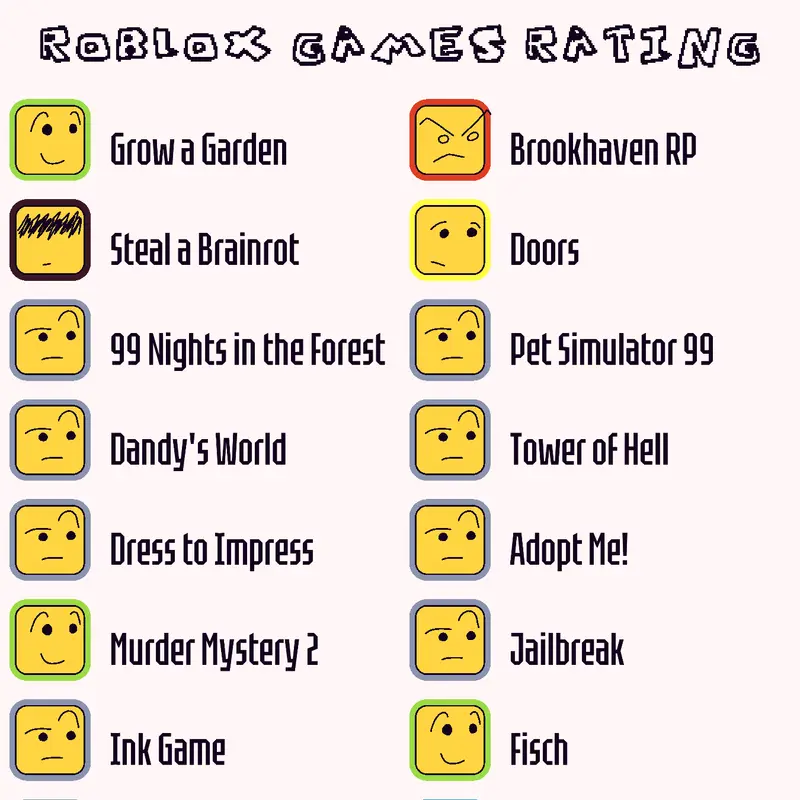 Game by @someguyonecastle2763