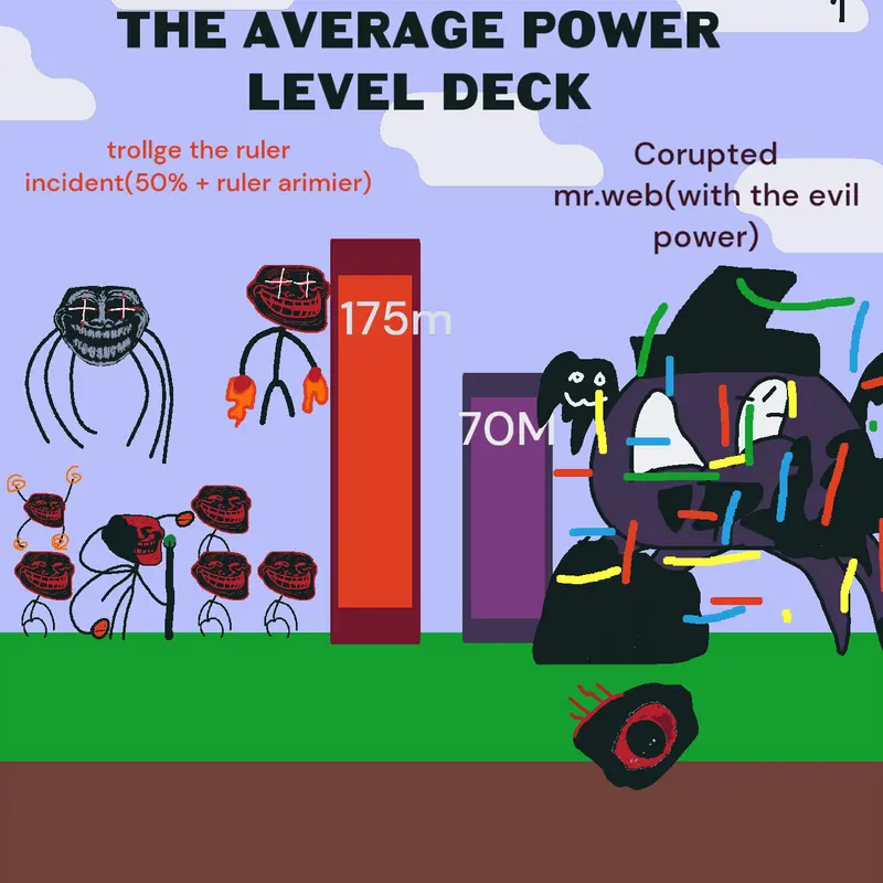 Game by @Get5000-official-2