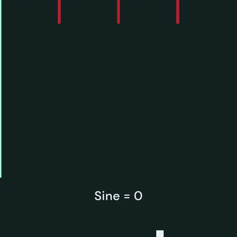 sine wave testing by @_nao