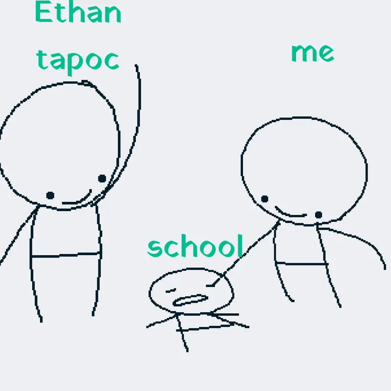Game by @ethan_topac50
