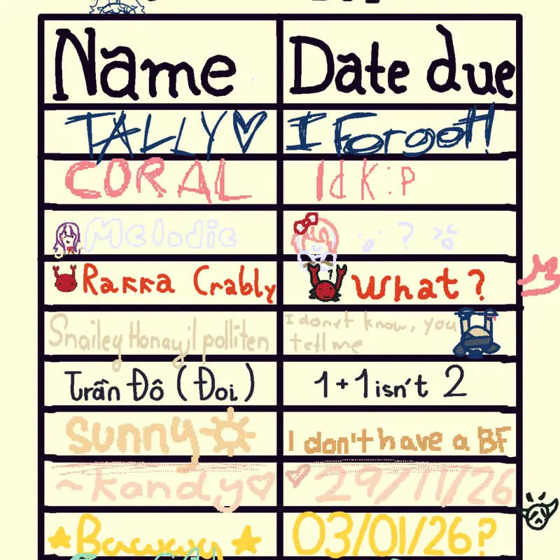 Game by @carrotmuncher