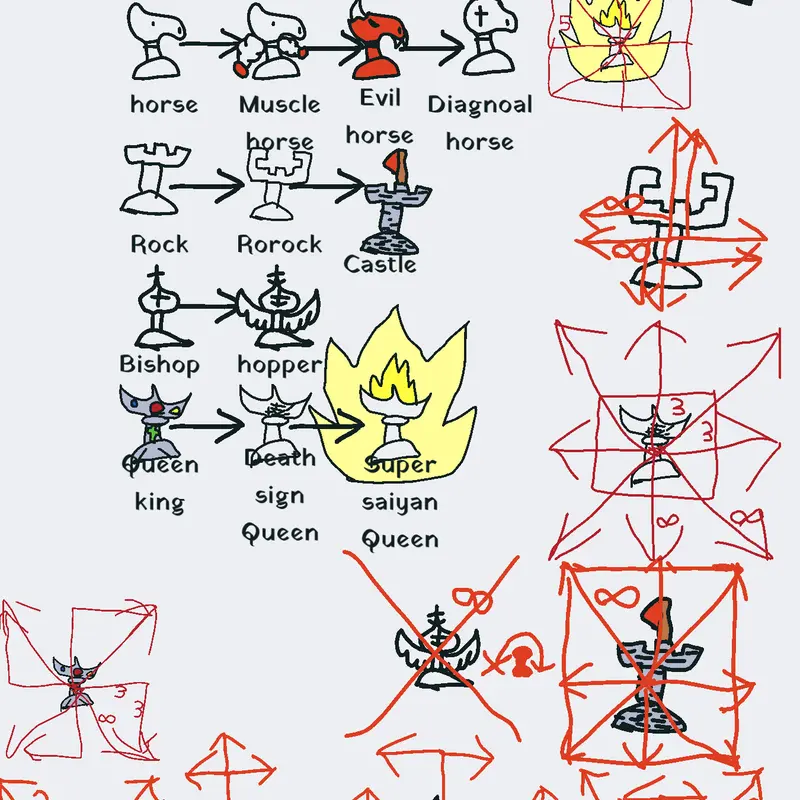 Game by @lightblub