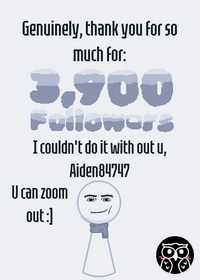Thanks for 3,900 followers!!!