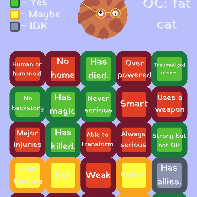 Game by @ggggffffffhhhhbbbb
