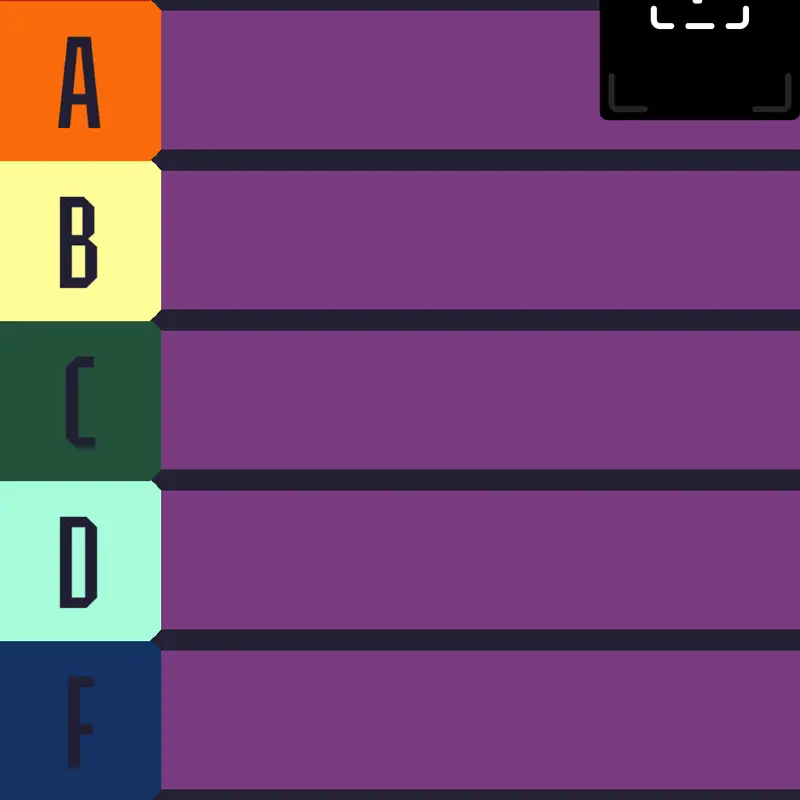 Outer solar system ranker by @Iamanapples