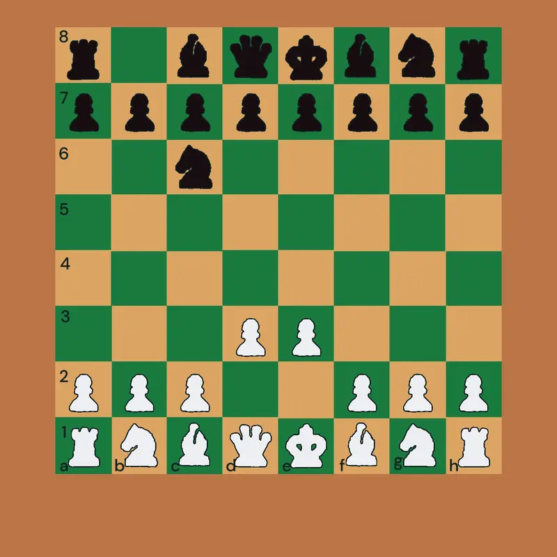 Game by @urax_studiogames2026
