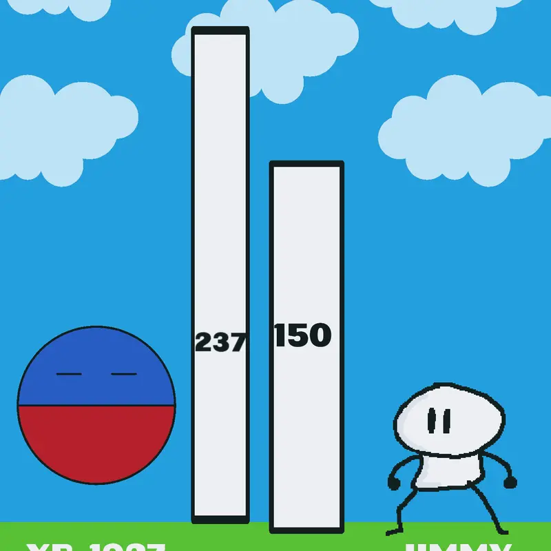 Game by @2-half-pasta