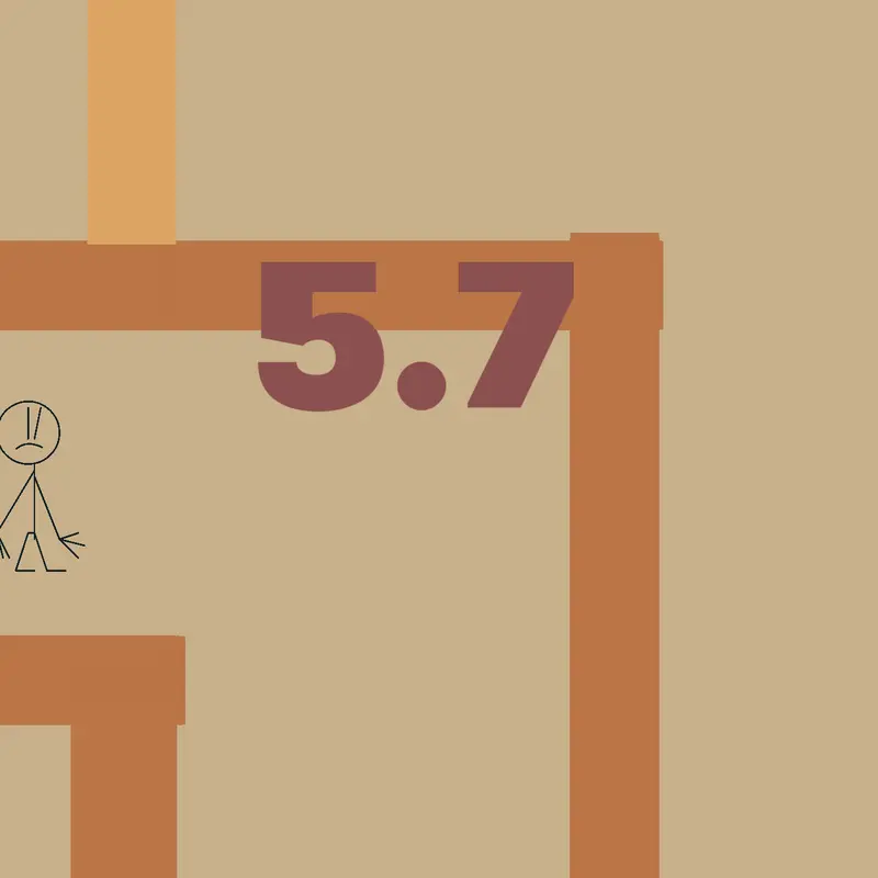 Game by @Readmydescription
